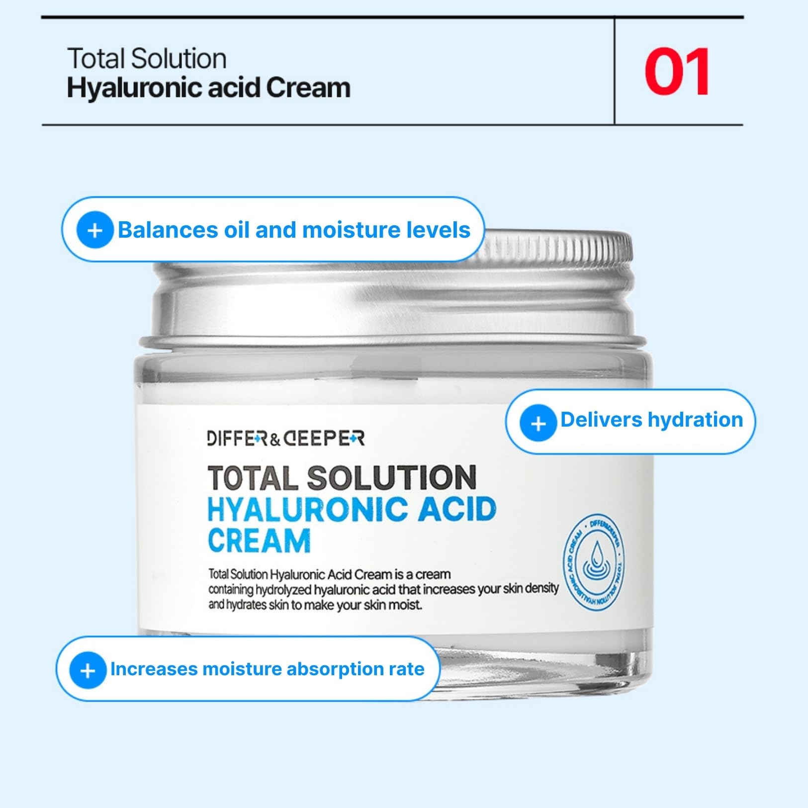 Differ & Deeper Total Solution PDRN Cream – Barrier Strengthening for Sensitive Skin, Daily Nourishing Cream with PDRN, Korean Skincare 2.47oz