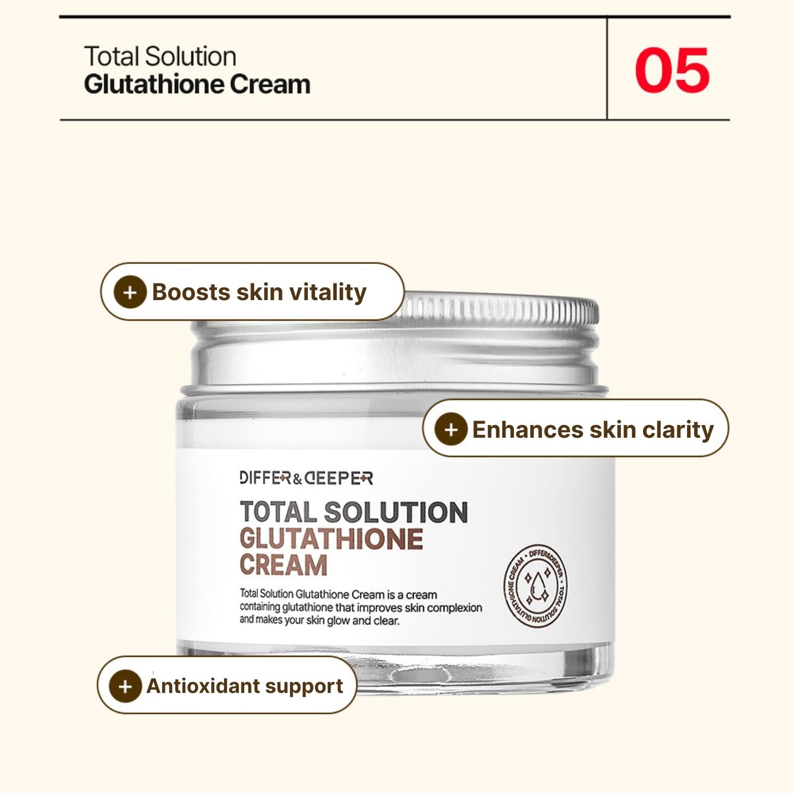 Differ & Deeper Total Solution Vitamin Cream – Brightening Moisturizer for Dull Skin, Lightweight Daily Cream with Vitamin Complex for Radiant Complexion, Korean Skincare 2.47oz