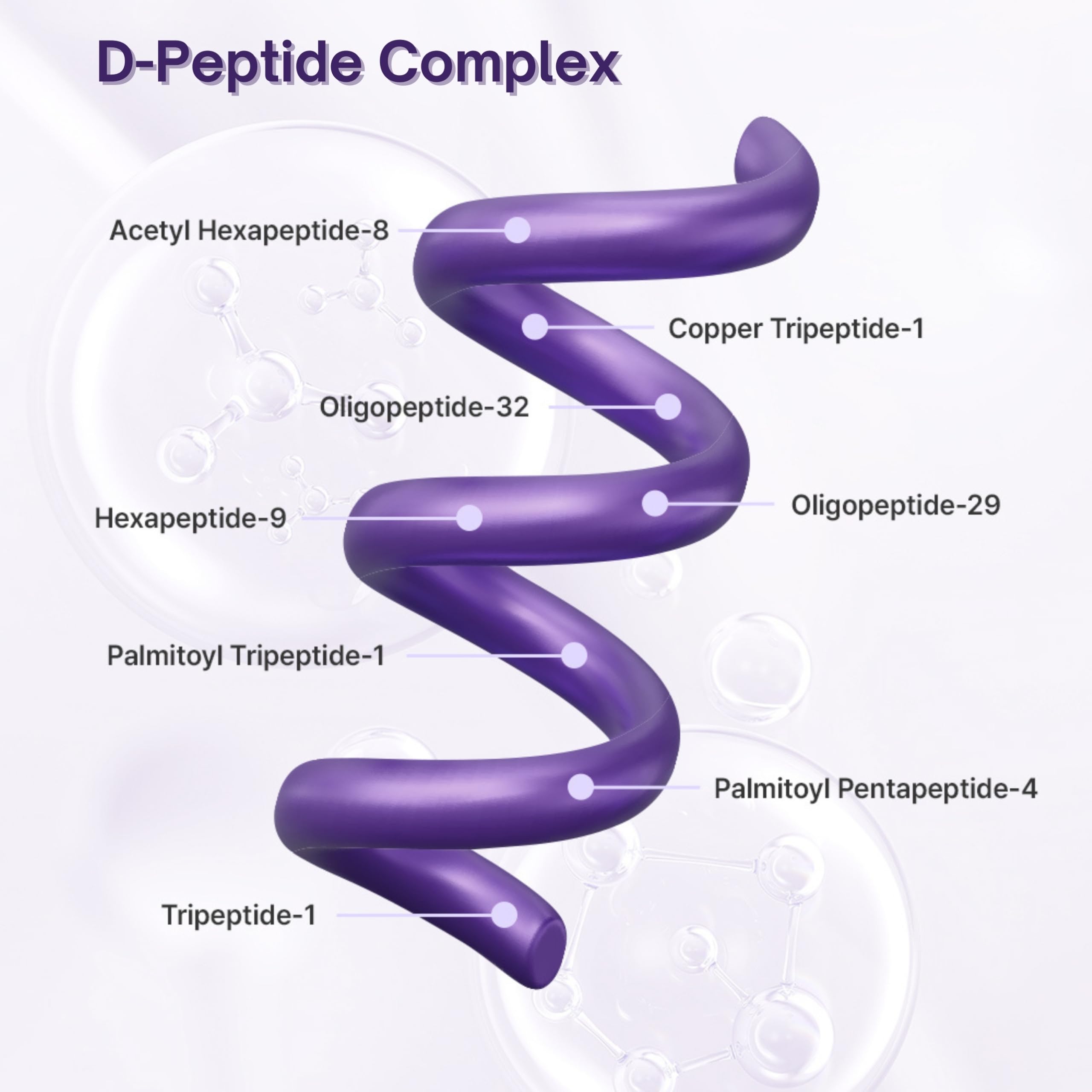 Differ & Deeper B-Volume Daily Essence Starter Pack – Plumping & Smoothing Formula | Wrinkle & Elasticity Care | Volufiline, Peptide & Collagen Ampoule for Easy Topical Application (2.5ml*2)