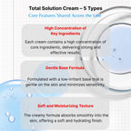 Differ & Deeper Total Solution Vitamin Cream – Brightening Moisturizer for Dull Skin, Lightweight Daily Cream with Vitamin Complex for Radiant Complexion, Korean Skincare 2.47oz