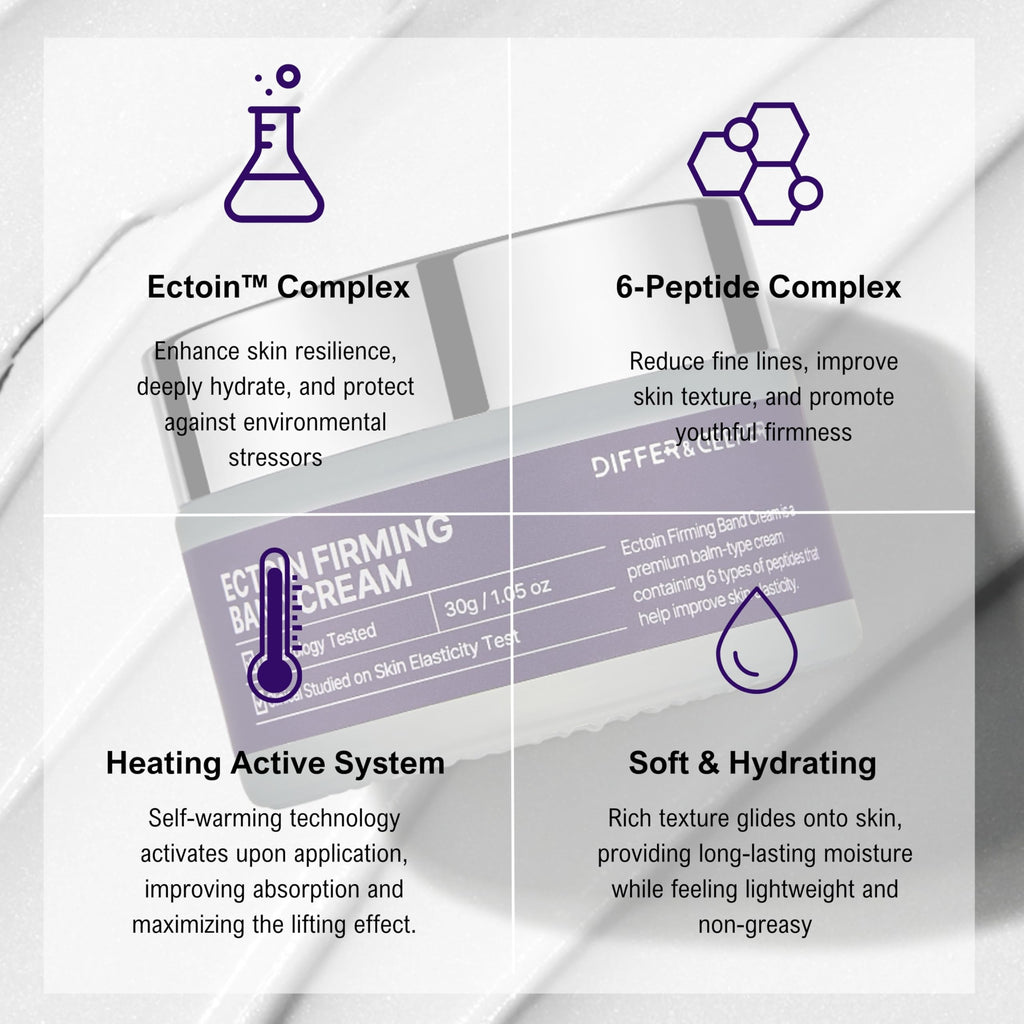 Differ & Deeper Ectoin Firming Band Cream – Wrinkle Care & Lifting Cream with Ectoin Complex, 6 Peptides & Heating System for Hydration, Elasticity & Firm Skin – Korean Skincare