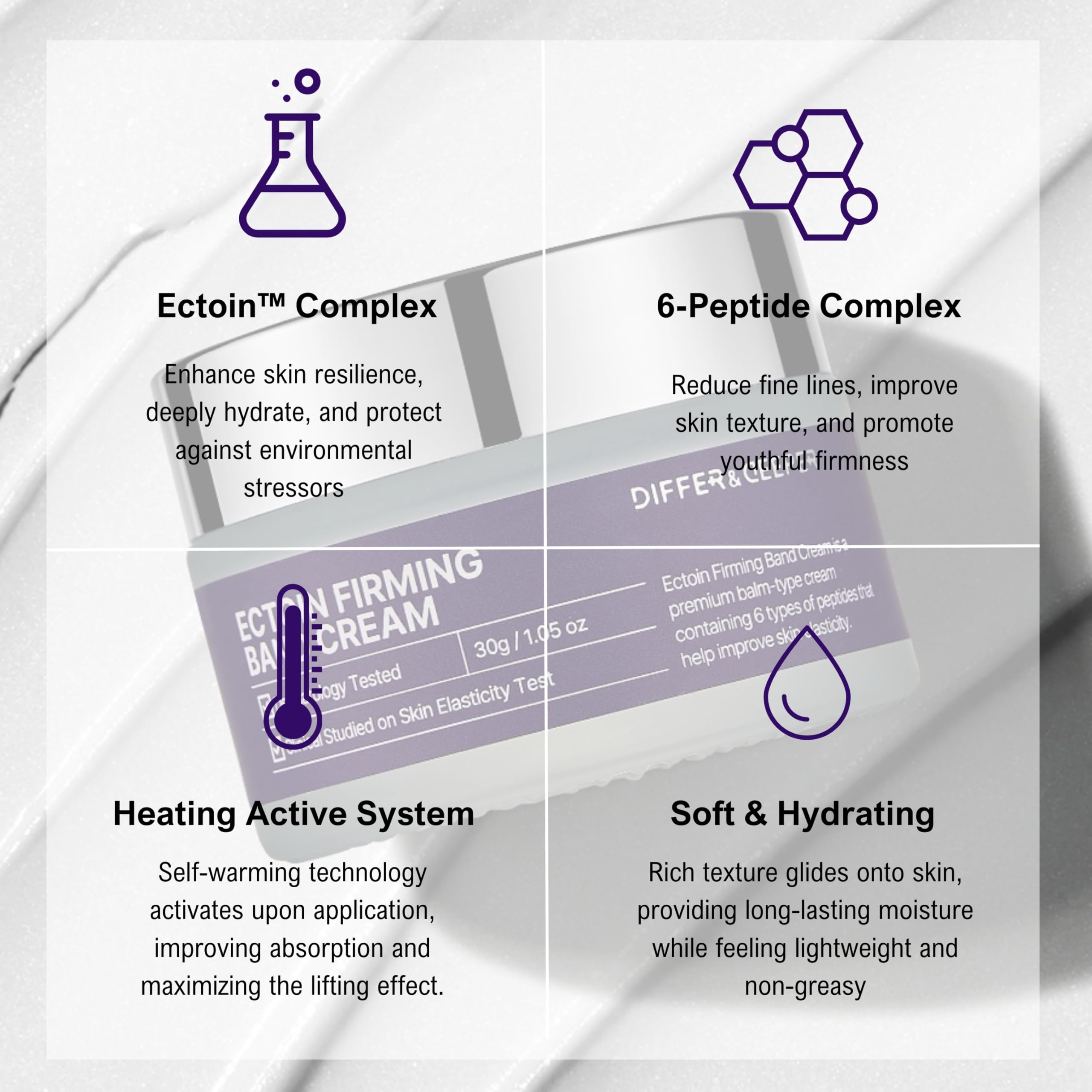 Differ & Deeper Ectoin Firming Band Cream – Wrinkle Care & Lifting Cream with Ectoin Complex, 6 Peptides & Heating System for Hydration, Elasticity & Firm Skin – Korean Skincare