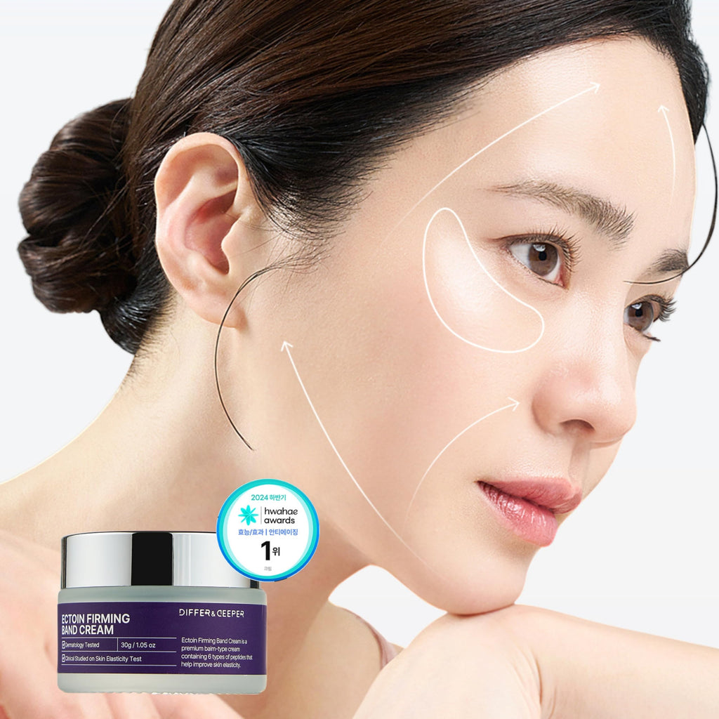 Differ & Deeper Ectoin Firming Band Cream – Wrinkle Care & Lifting Cream with Ectoin Complex, 6 Peptides & Heating System for Hydration, Elasticity & Firm Skin – Korean Skincare